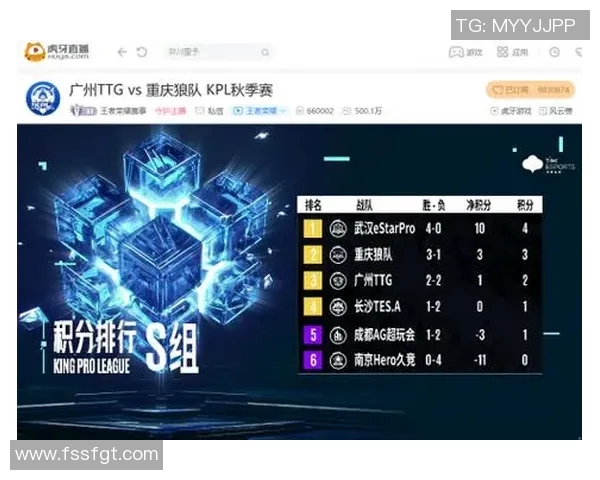 王者荣耀战术解析WE战队防反策略的深度剖析与应用